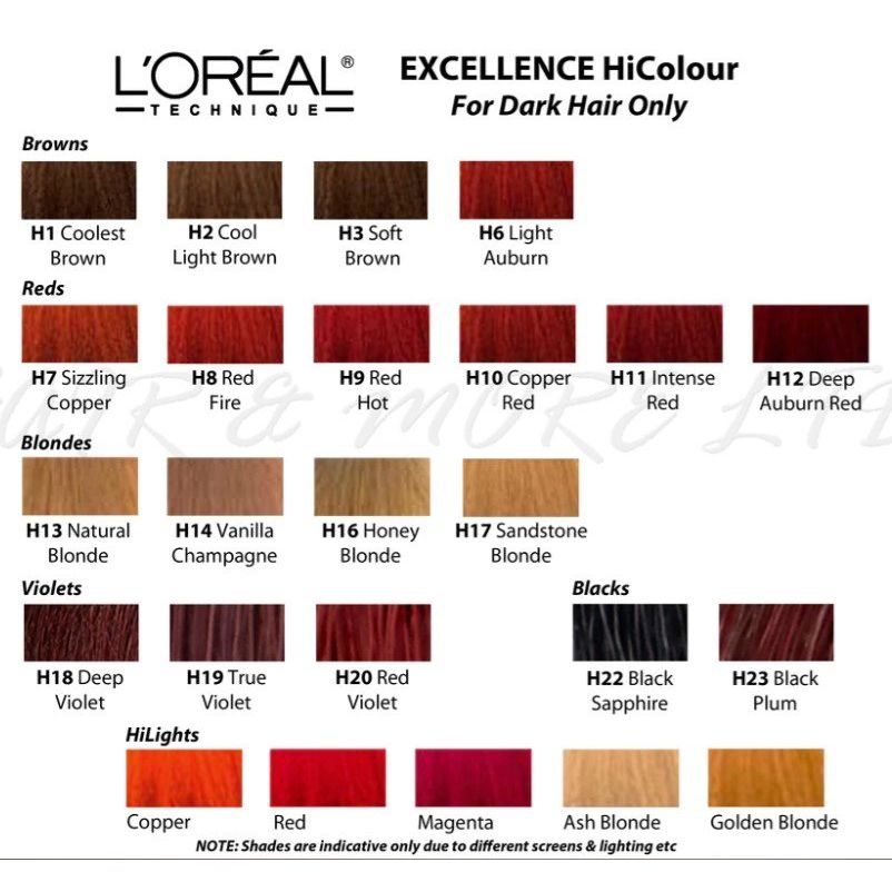 L’Oréal Excellence HiColor Highlights shade display